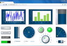 Labview 界面美化-Huangea Blog 嵌入式博客